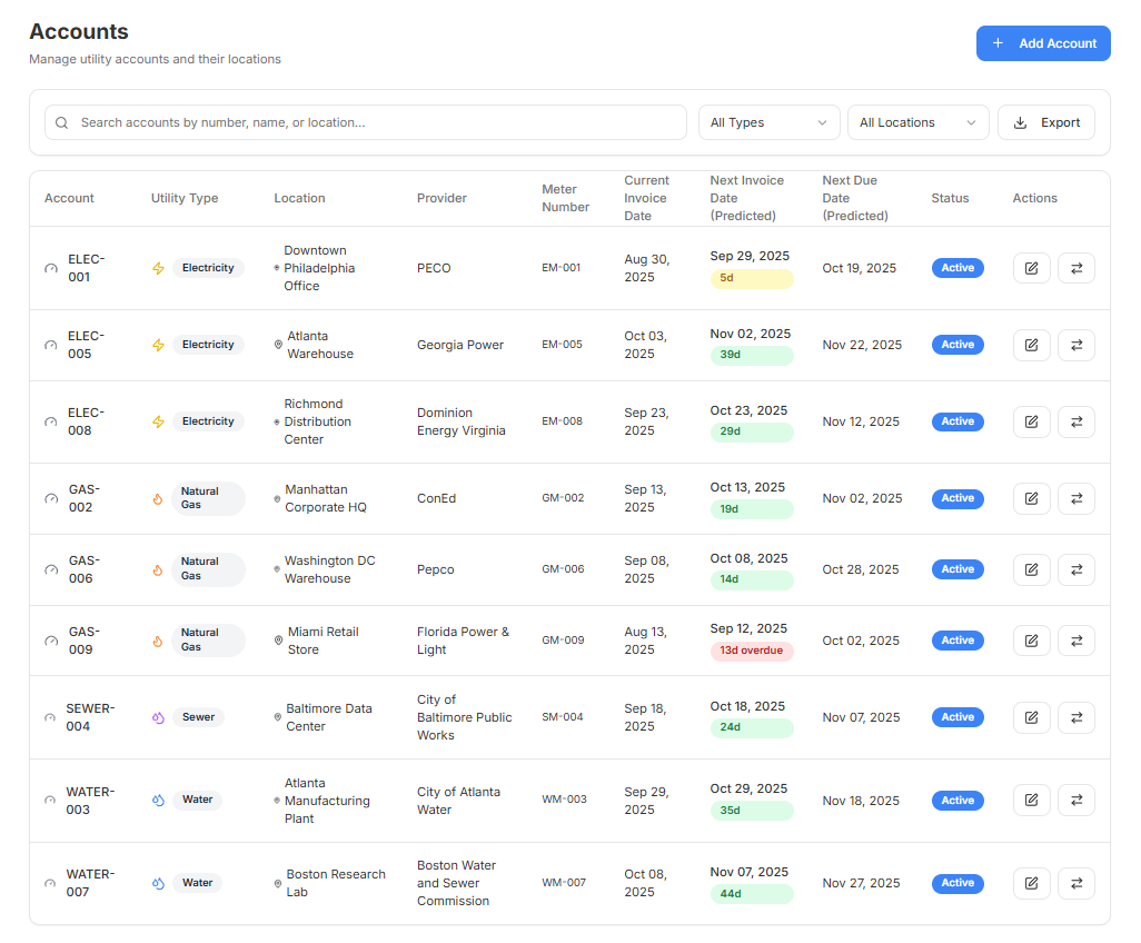 MeterID Dashboard - Accounts Page