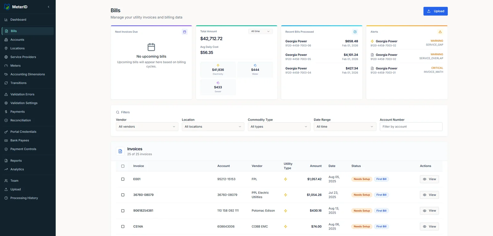 MeterID dashboard showing utility bills tracked across a commercial property portfolio